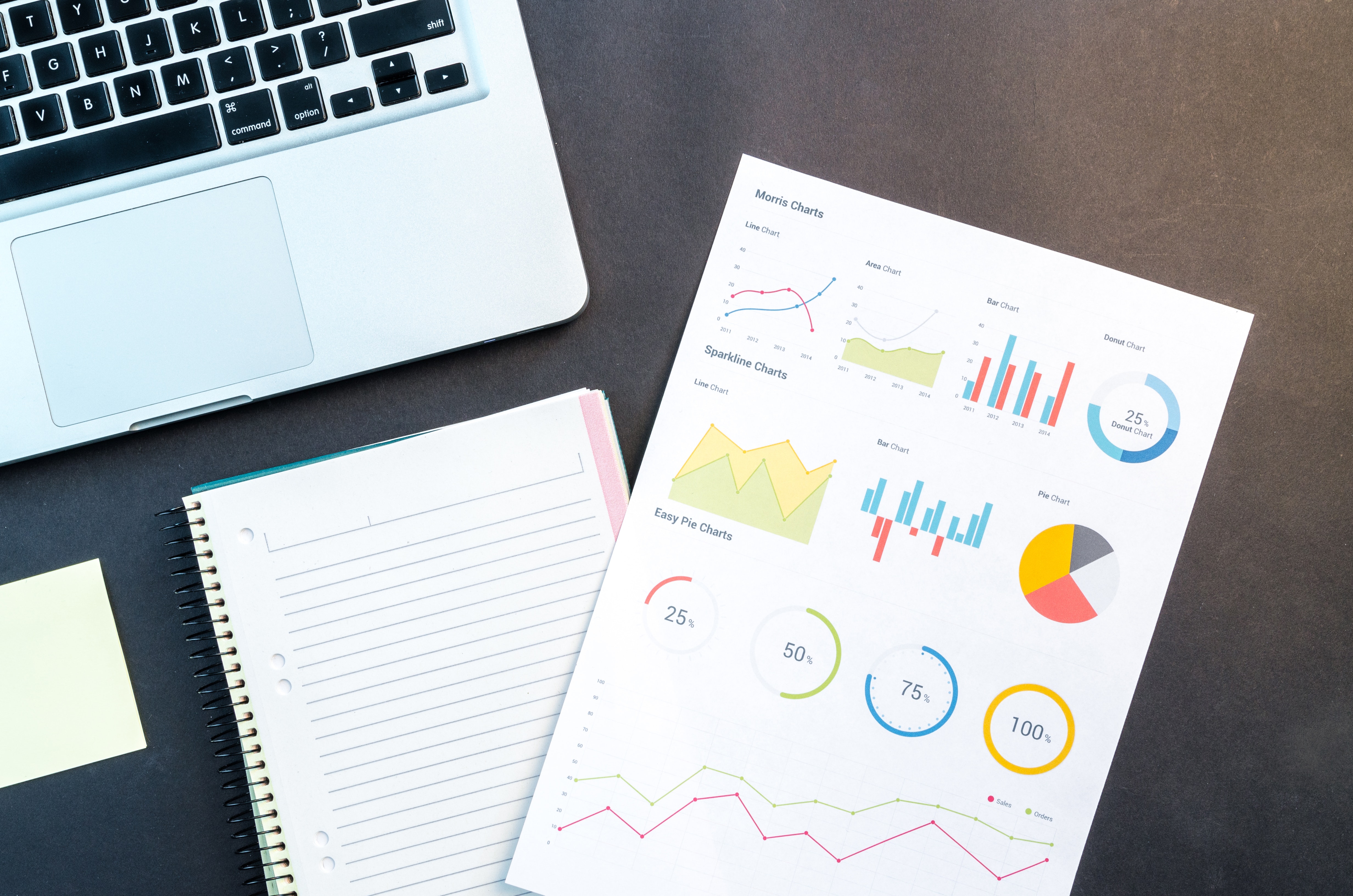 Chart analysis in case interviews