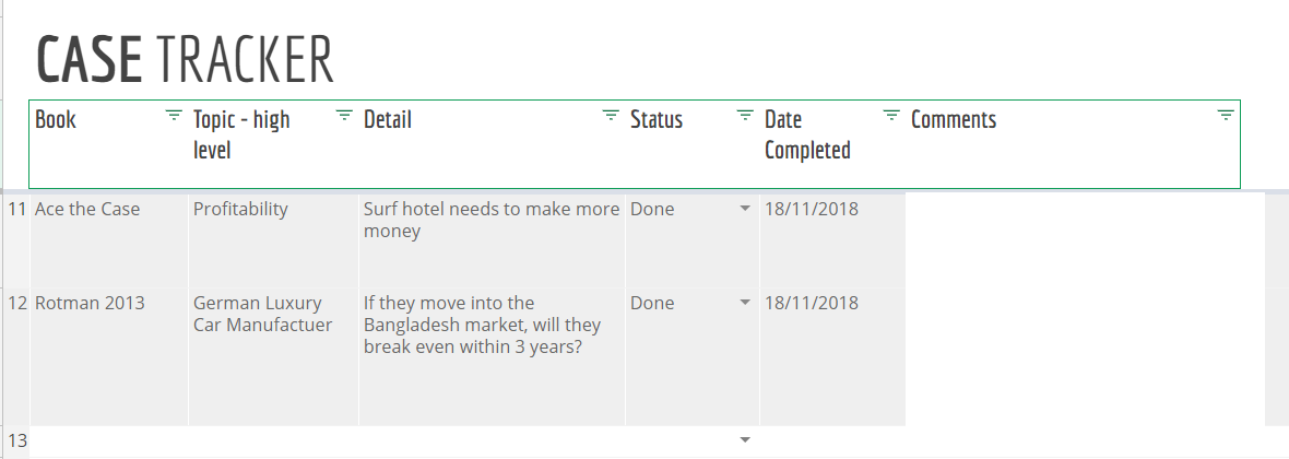 Case Tracker Table for your Case Interview Prep