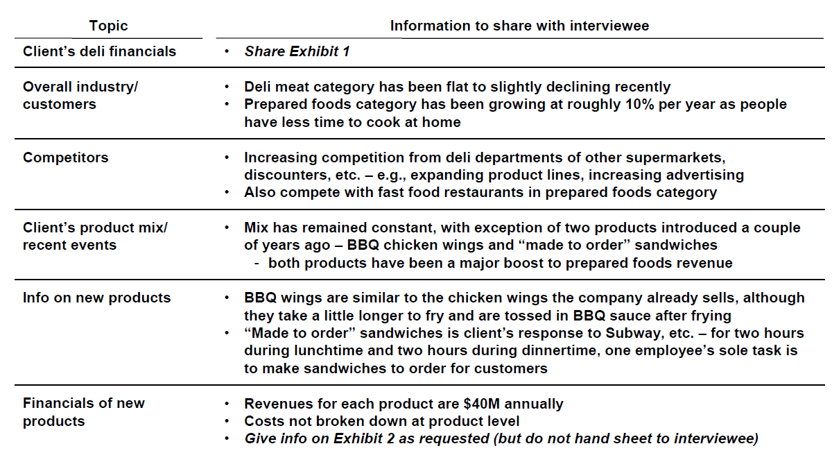 Case Study Information