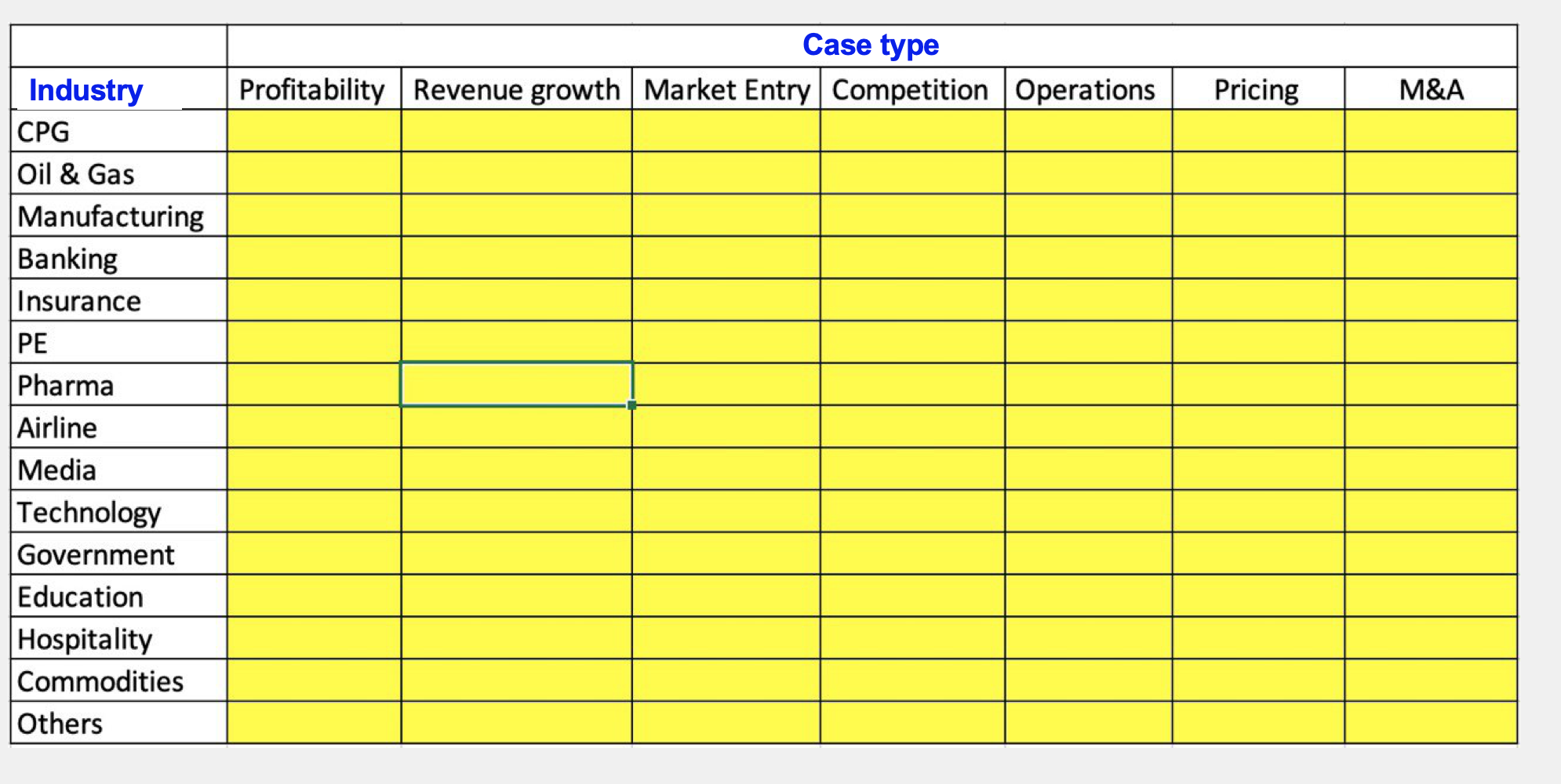 Consulting Case Interview Prep List Bingo